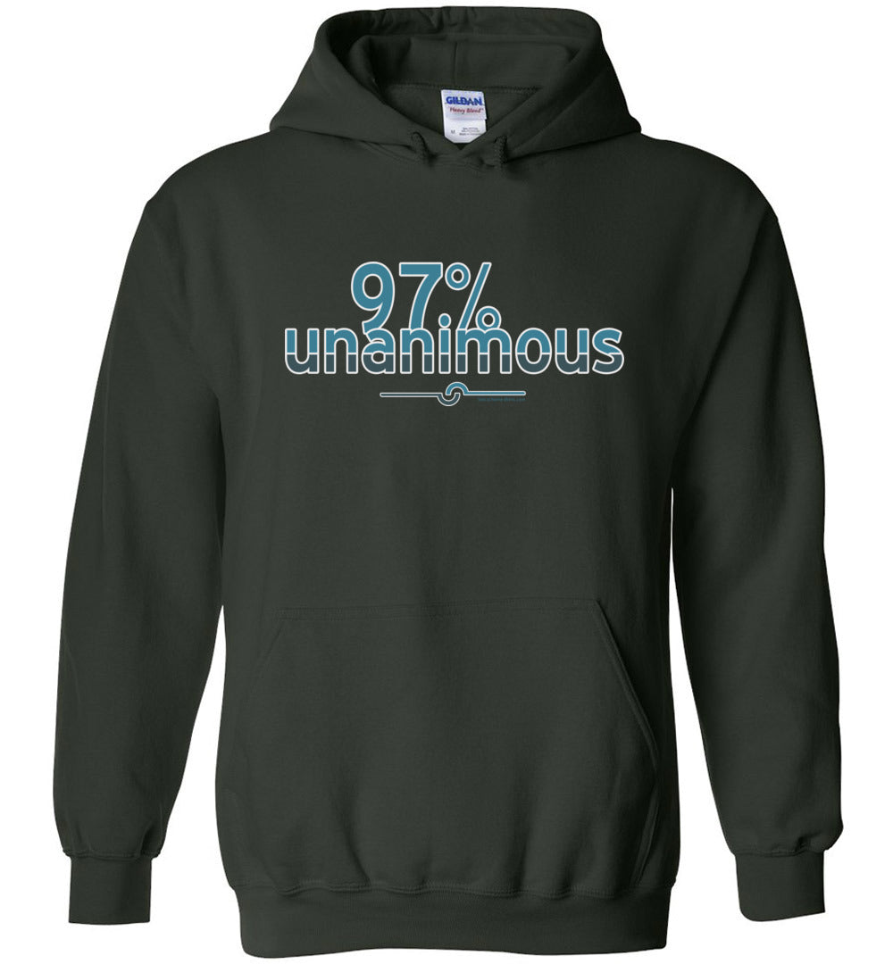 97 Percent Unanimous