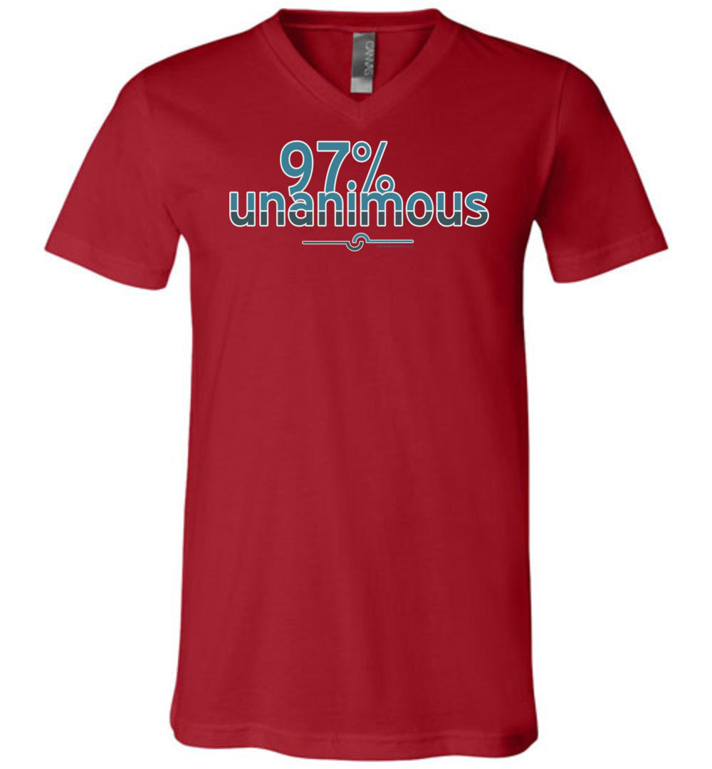 97 Percent Unanimous
