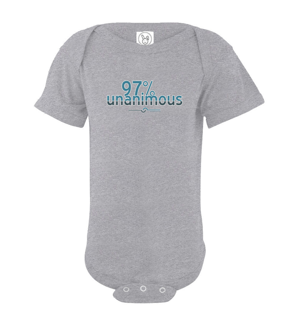 97 Percent Unanimous